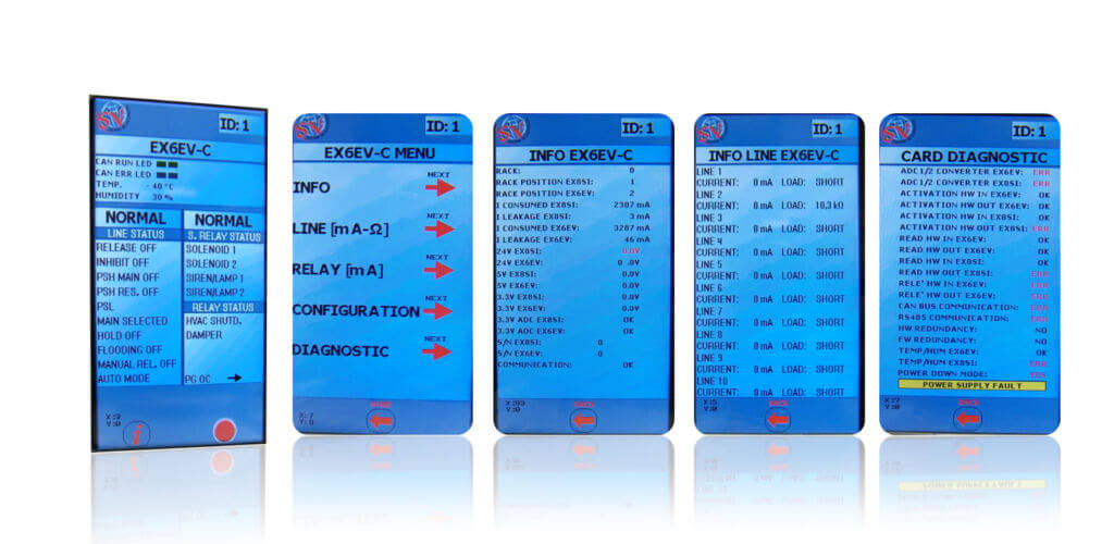 exfire360 карта