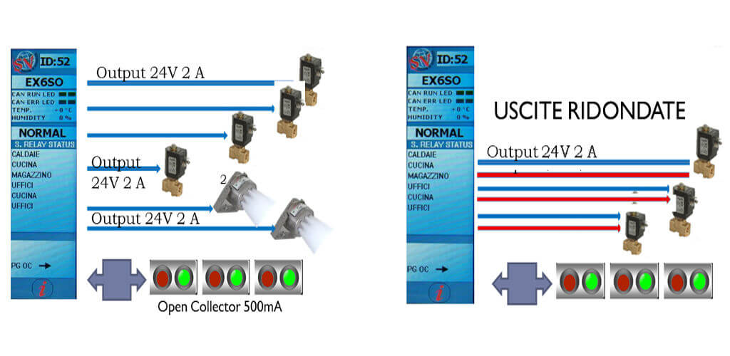exfire360 карта