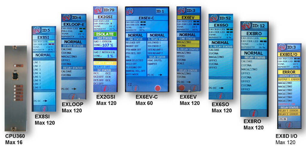 exfire360 карта