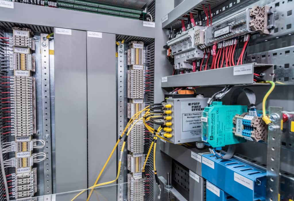 реализации